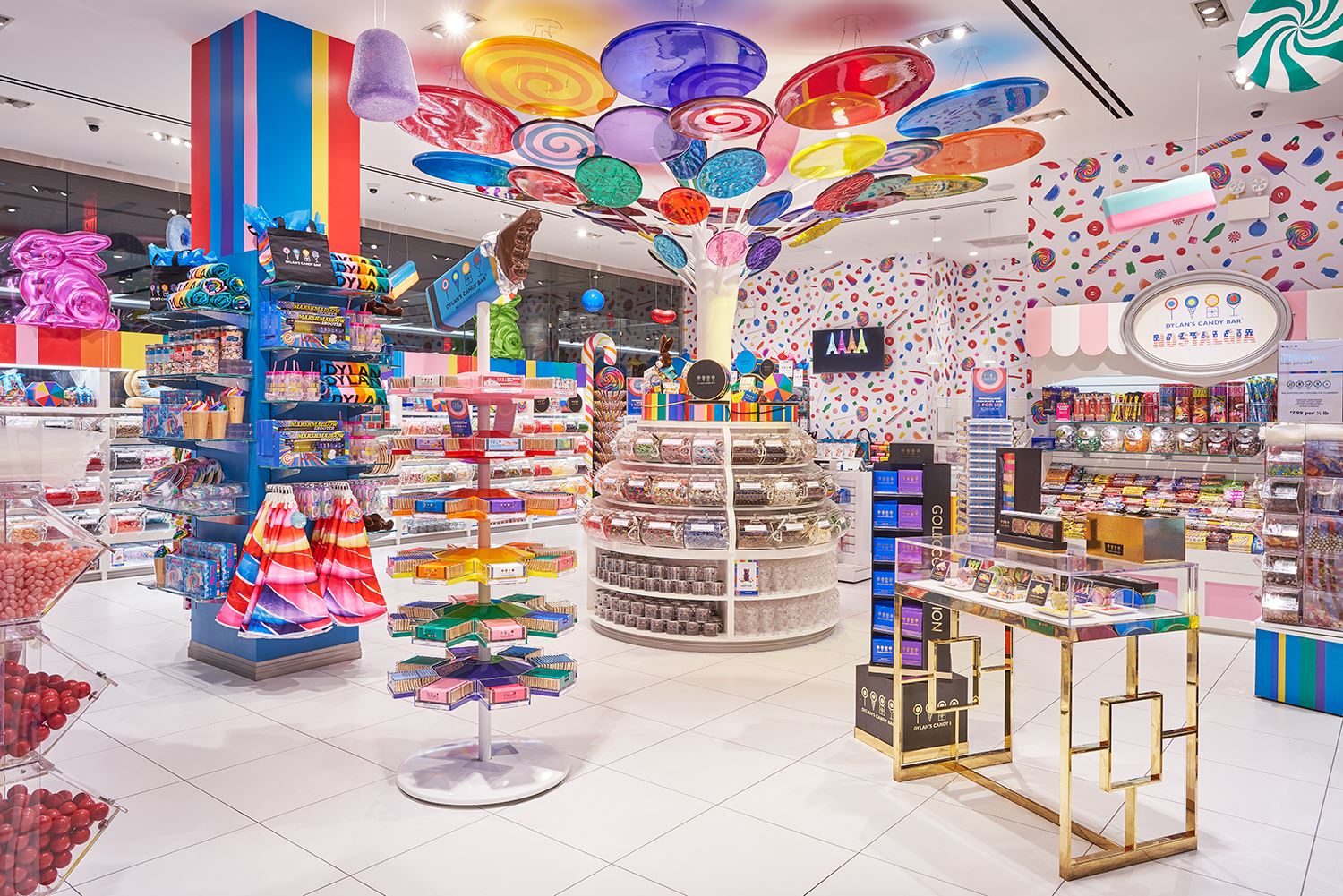 things to do with kids in nyc