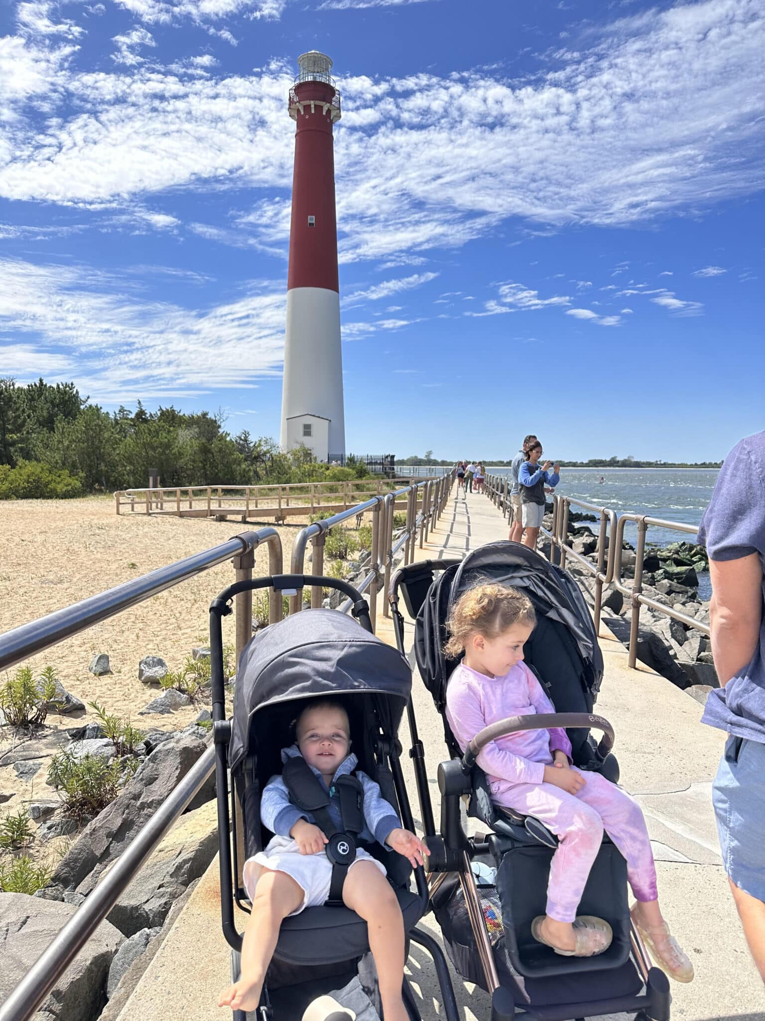 LBI