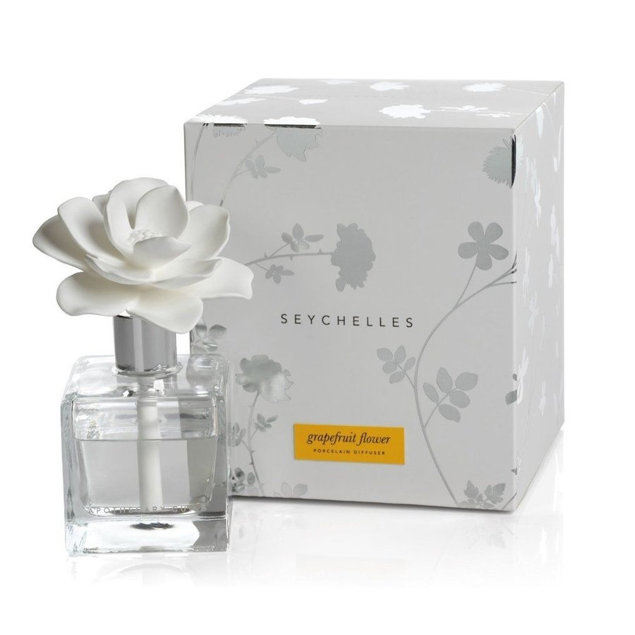 Mother's Day Gift Guide Zodax